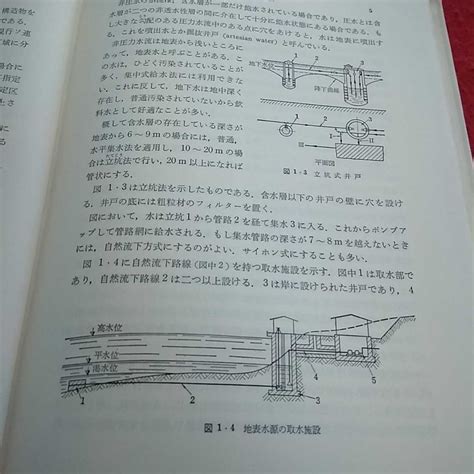 水平角計算|千三つさんが教える土木工学